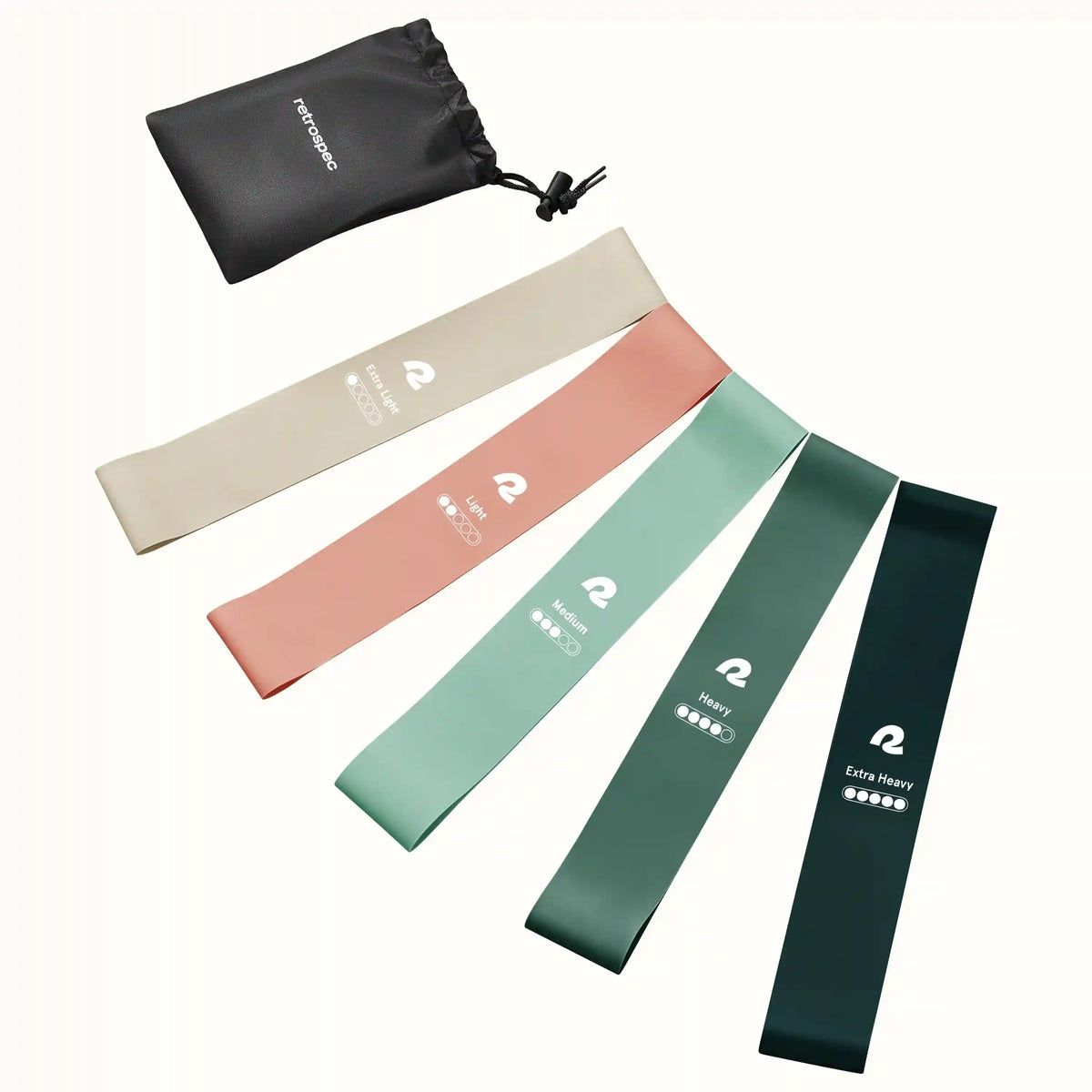 Activate Loop Resistance Bands